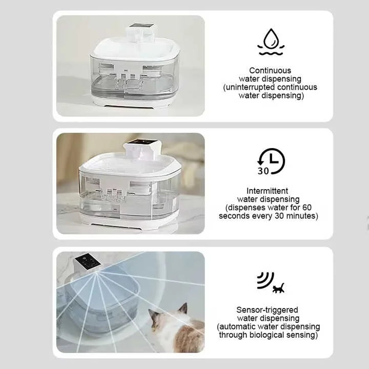 White 4.5L Rechargeable Pet Water Fountain for Cats & Dogs