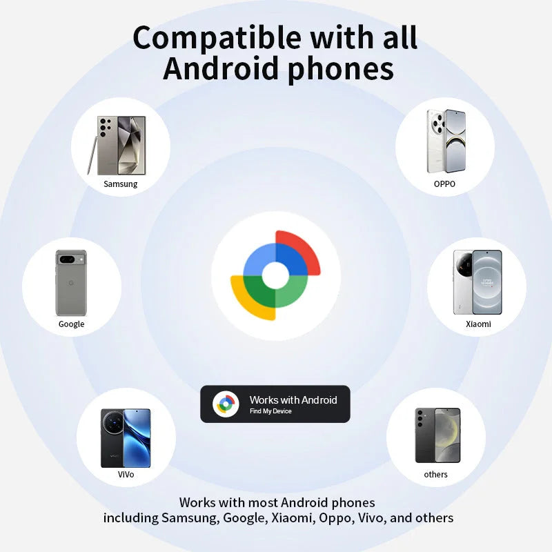 White Android Tracker - Google Find My Device Compatible
