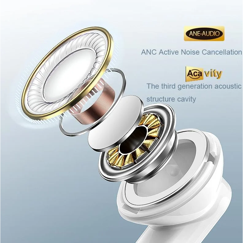 White Dual Noise Canceling Bluetooth Headphones with Anc &