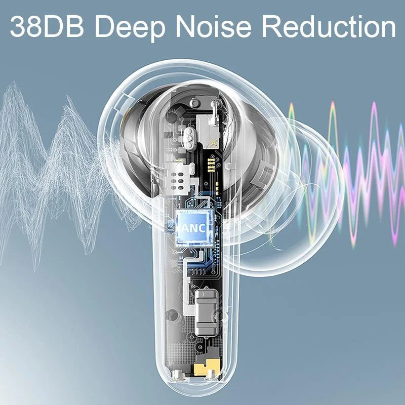 White Dual Noise Canceling Bluetooth Headphones with Anc &