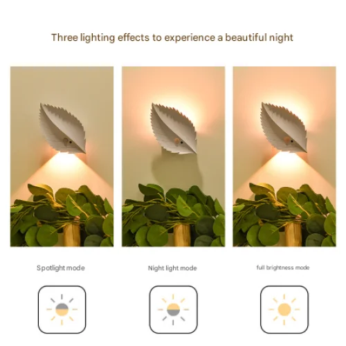 White Leaf-Shaped LED Motion Sensor Night Light - USB