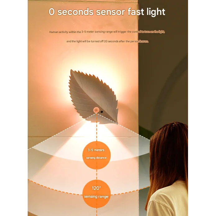 White Leaf-Shaped LED Motion Sensor Night Light - USB