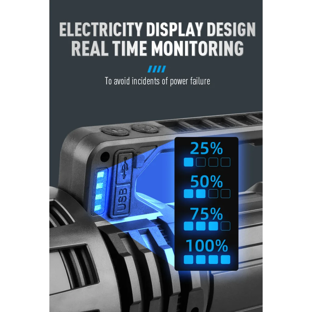 White LED Searchlight - Rechargeable Handheld Spotlight