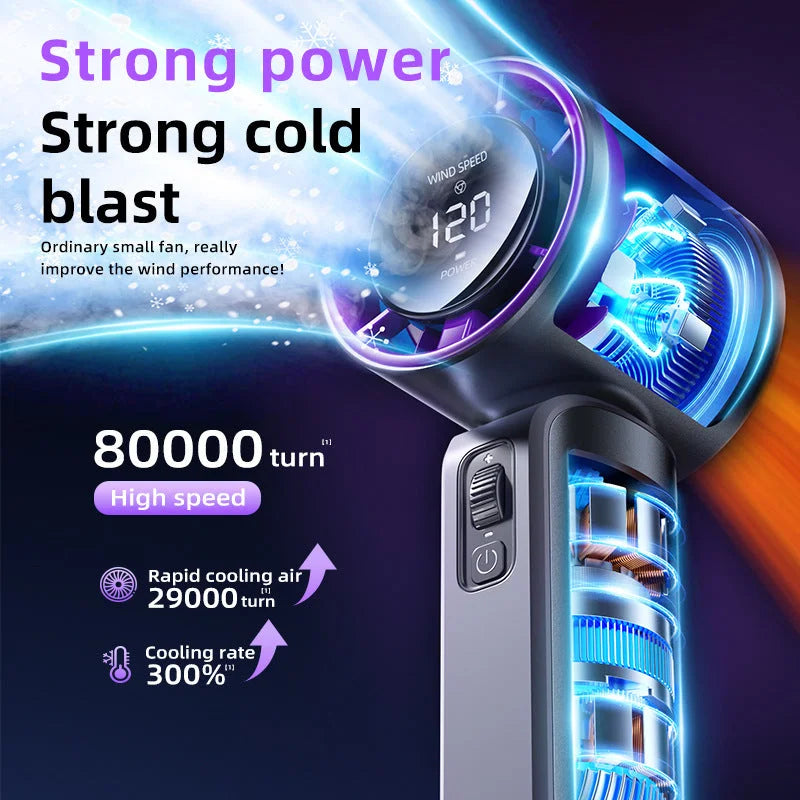 White Portable Handheld Fan with 120-Speed Display - USB