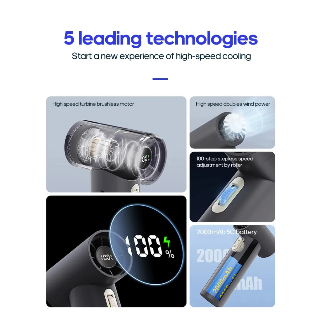 White Portable High-Speed Turbo Fan with 2000mAh Battery