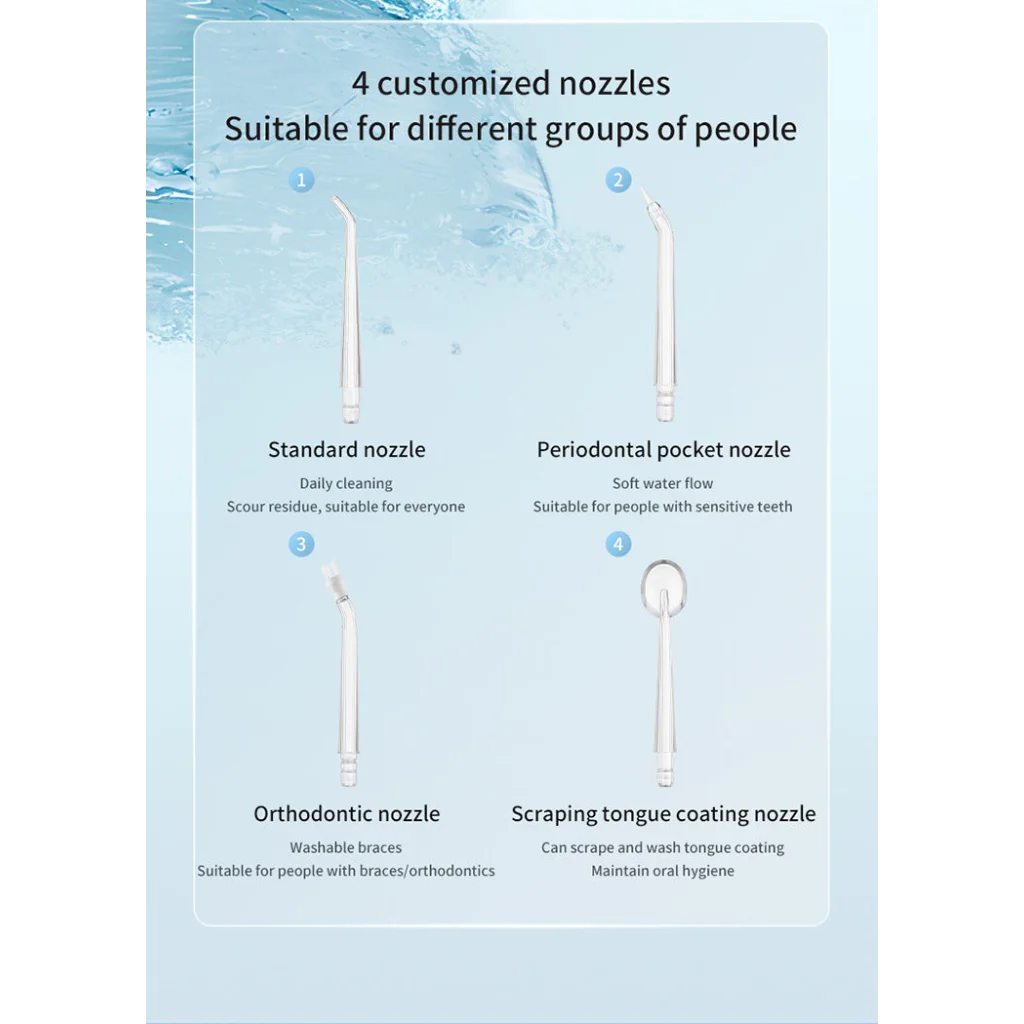 White Portable Ultrasonic Oral Irrigator with 3 Cleaning