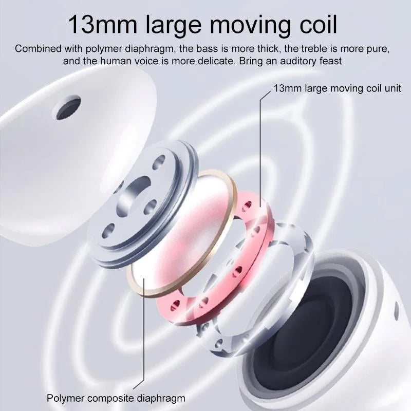 White Wireless Bluetooth Earbuds 134