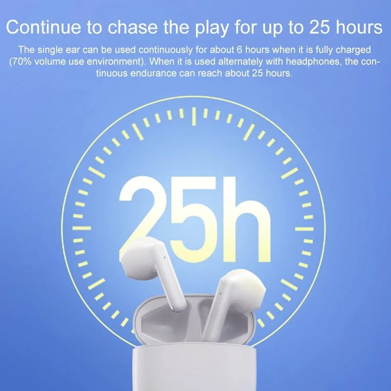 White Wireless Bluetooth Earbuds 503
