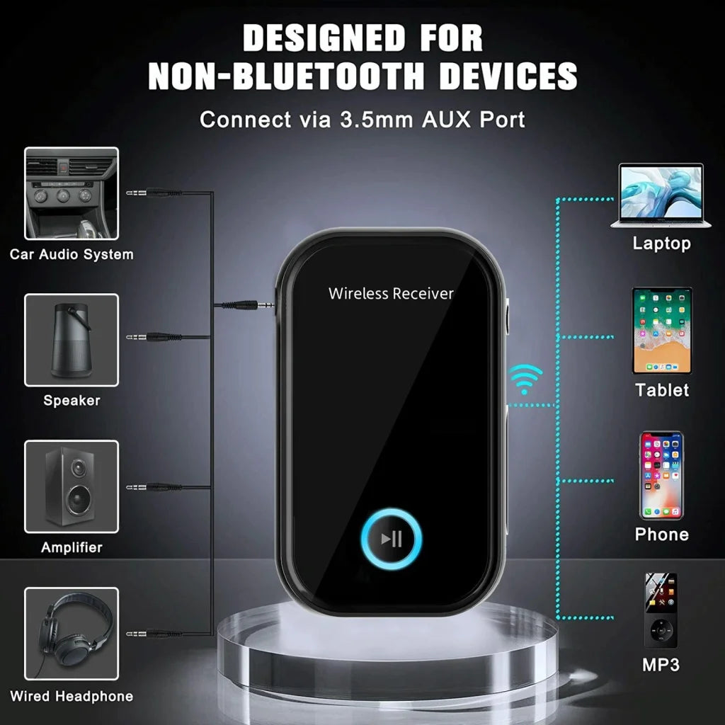 Wireless 3.5Mm Audio Receiver With Bluetooth 5.0-1915197671853920261