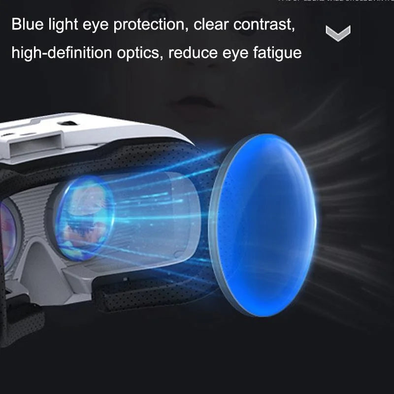 Wireless 3D Vr Gaming Headset With Bluetooth-1969996450339360773