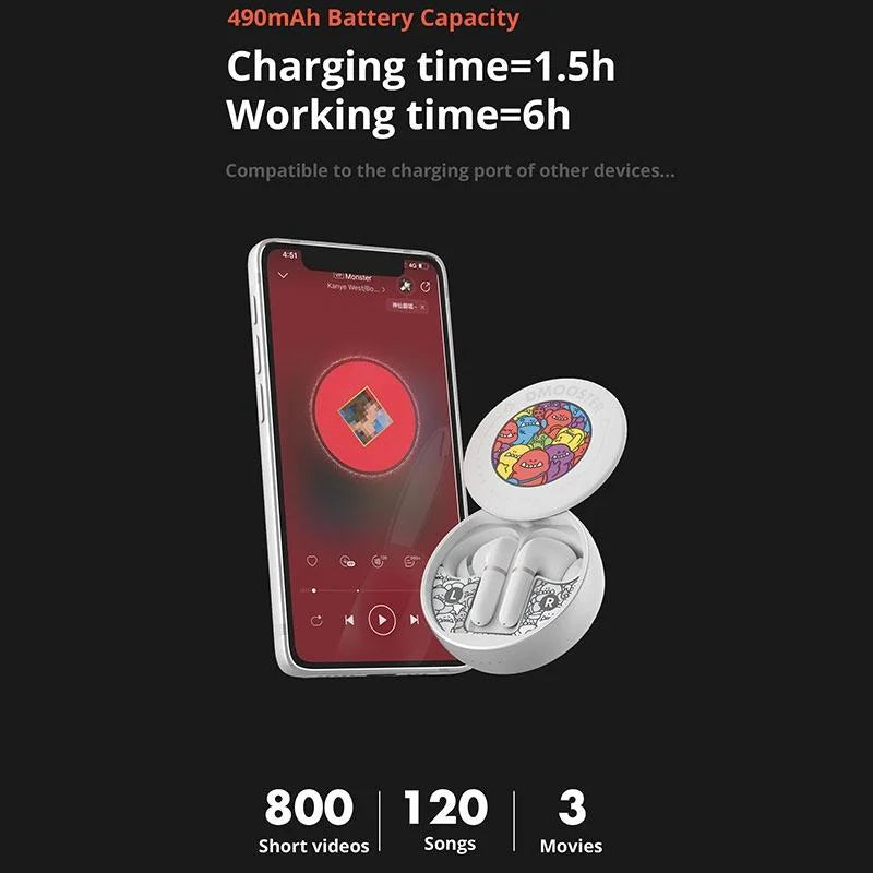 Wireless Bluetooth 5 2 Earphones With Anc and Enc