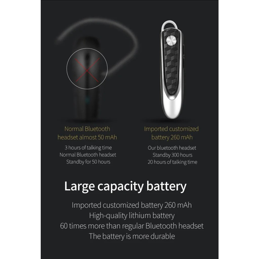 Wireless Bluetooth Earbud For Hands-Free Calls And Music - Large Battery - Black-1915198365126234115