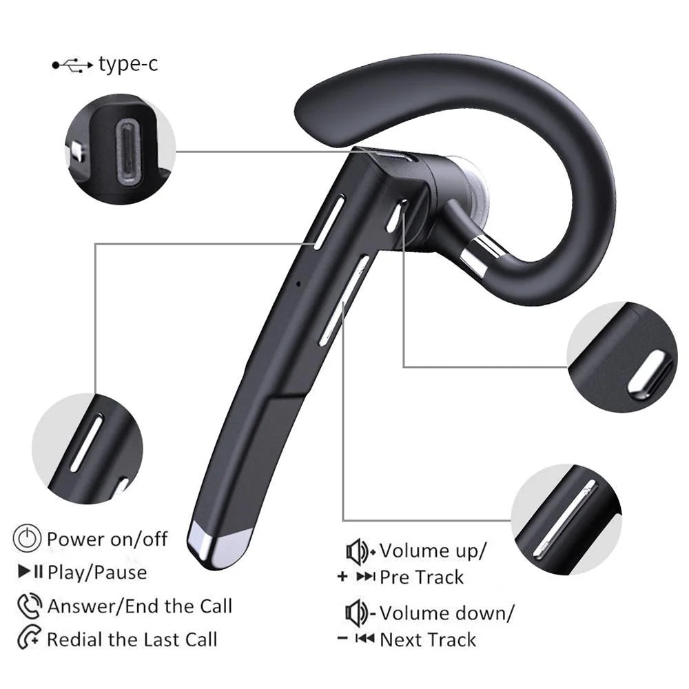 Wireless Bluetooth Earphone With Noise Cancelling & Rotatable Earhook - Charging Box & Digital Display-1922443437601329154