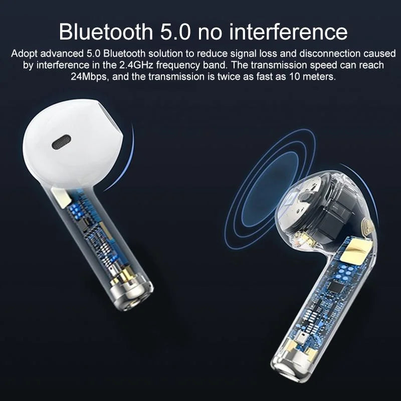 Wireless Bluetooth Earphones With Touch White 855