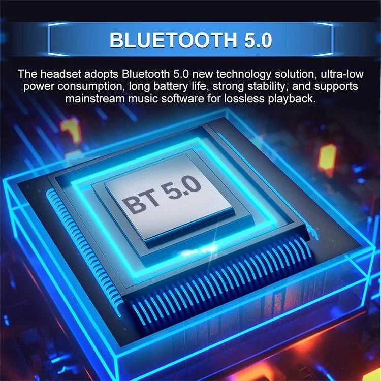 Wireless Bluetooth Headset With Touch Control And Charging Case - V5.0-1915198389801324549