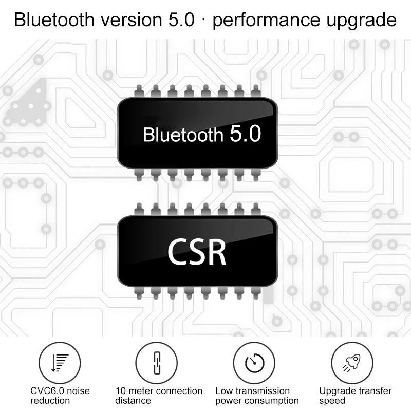 Wireless Bluetooth Sport Headphones - V5.0 no Charging Box