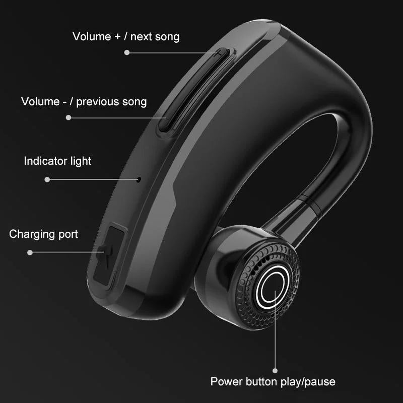 Wireless Bluetooth Sport Headphones - V5.0 no Charging Box