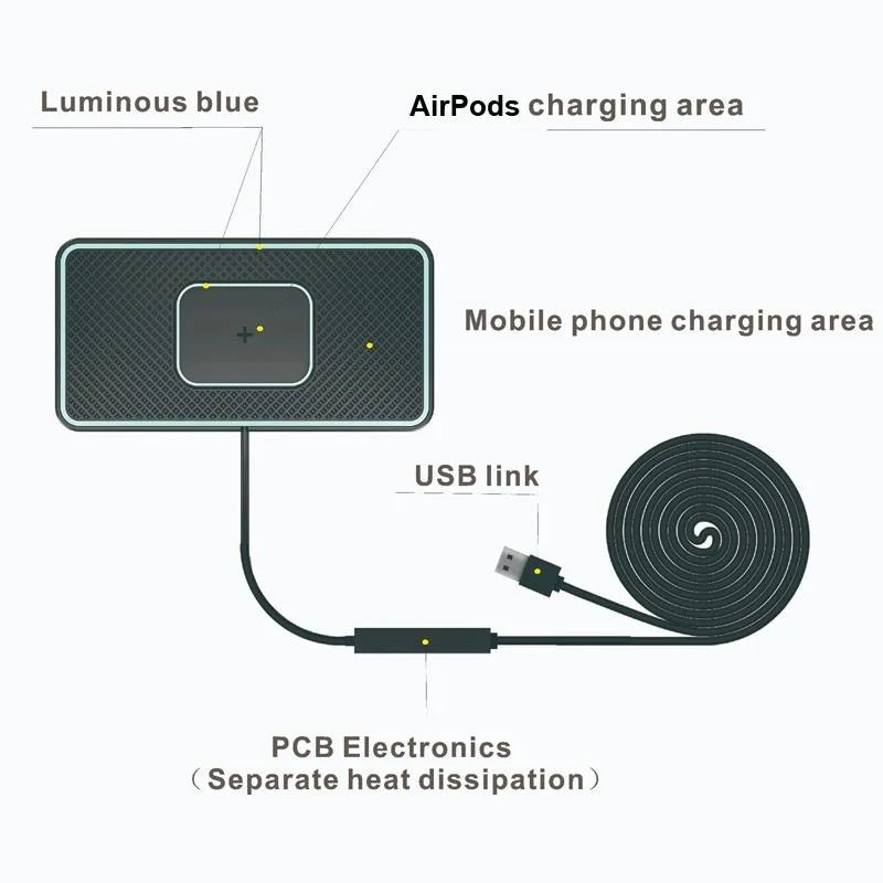 Wireless Car Charger With Anti Slip Pad For Airpods