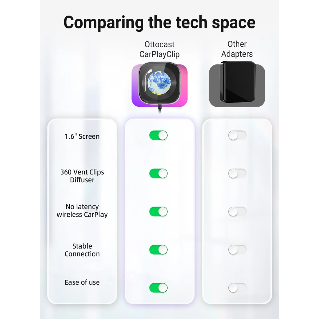 Wireless CarPlay Adapter with 1.6’’ Multi-Functional Screen