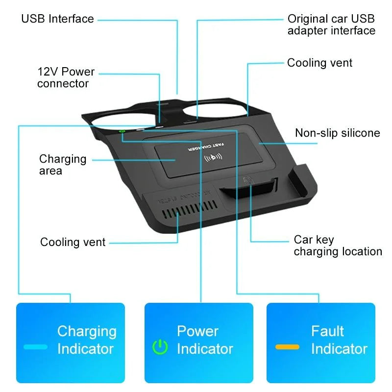 Wireless Charger For Bmw M5 2018-2021 - 10W Qi Standard Quick Charging-1915197929791033345