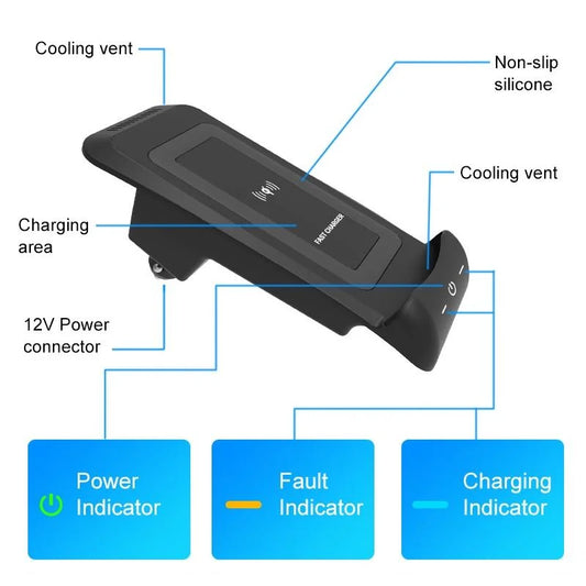 Wireless Charger For Toyota Alphard 2015-2021 - 10W Qi Standard-1915198371908423681