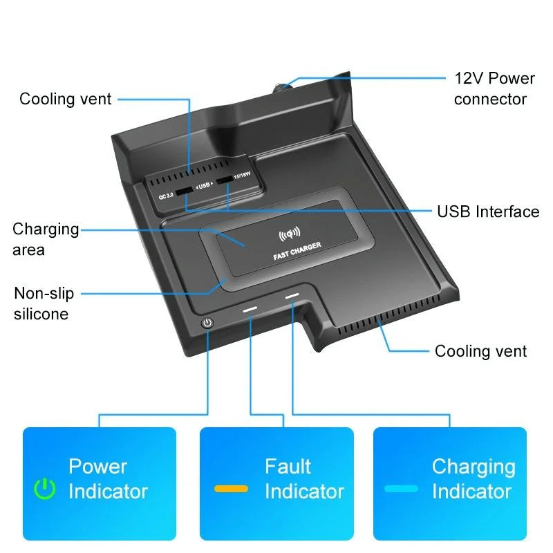 Wireless Charger For Toyota Avalon 2019-2021 - 10W Quick Charge