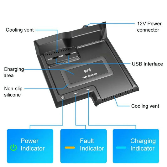 Wireless Charger For Toyota Avalon 2019-2021 - 10W Quick Charge-1915197164598988801