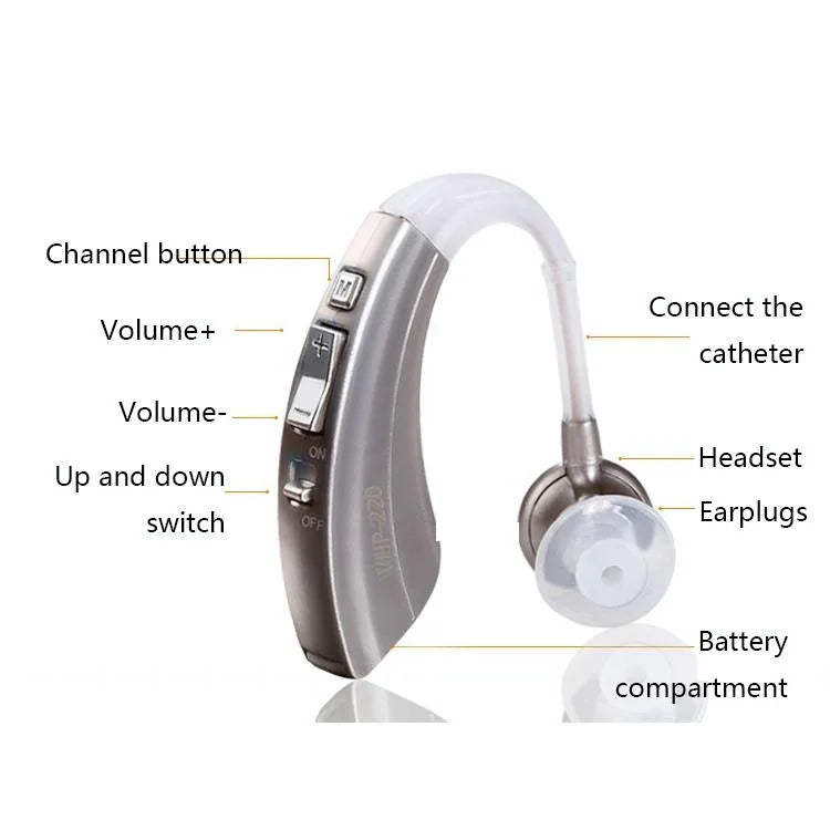 Wireless Invisible Hearing Aid For Elderly Vhp 220 Sound
