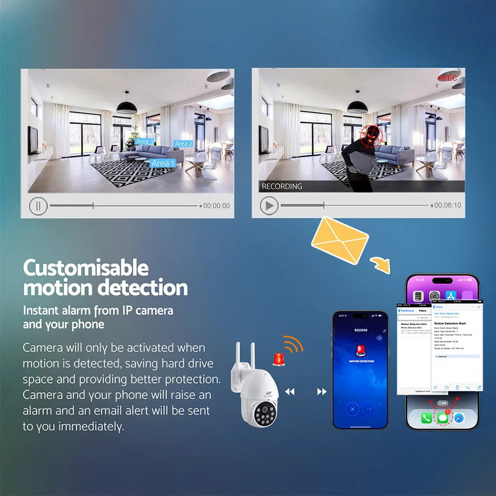 Wireless ip camera with attachment points and product body