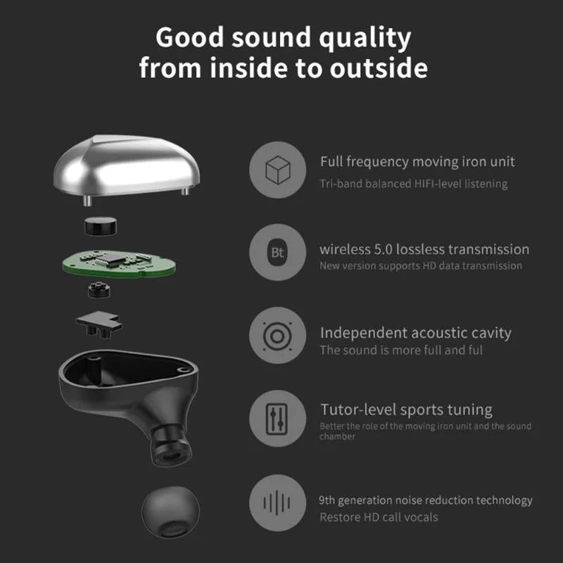 Wireless Noise-cancelling Headphones with Binaural Calls