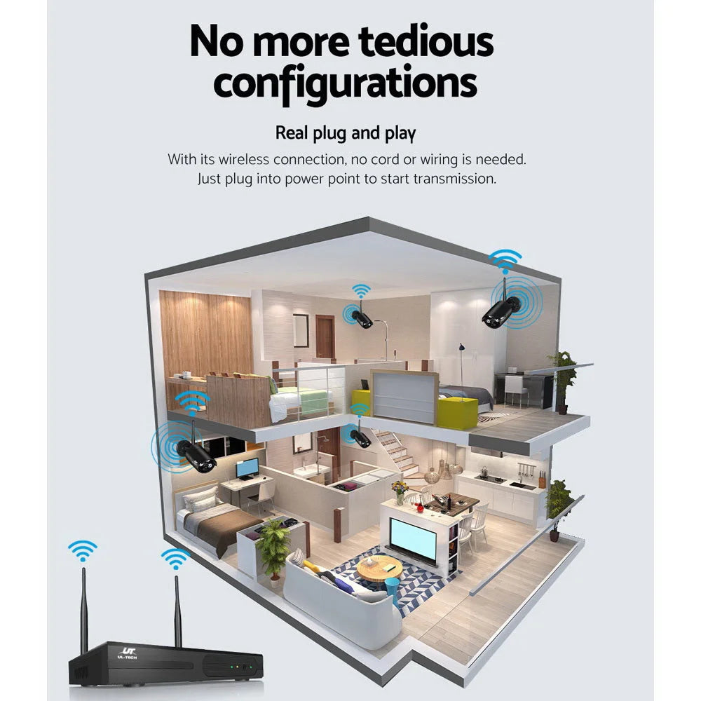 Wireless Security System 8‑CH NVR 1080P 4 Cameras 2 TB