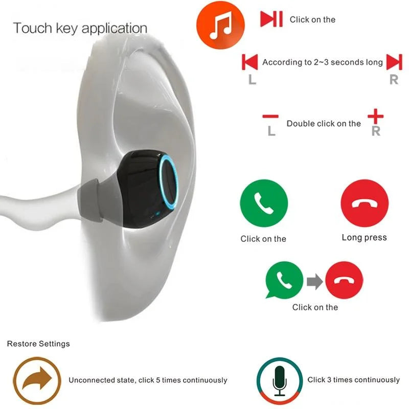 Wireless Tws Earphones With Charging Box