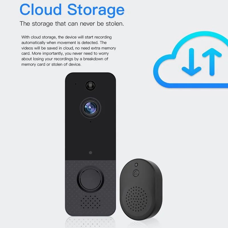 Wireless Wifi Video Doorbell With Night Vision And Ai