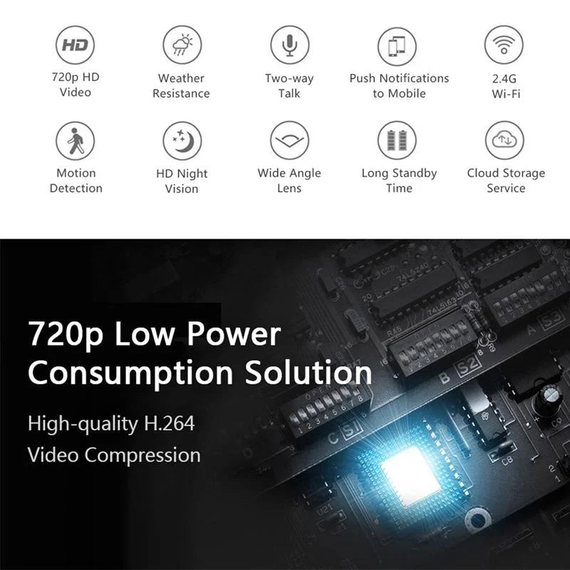 Wireless Wifi Video Doorbell With Night Vision And Ai