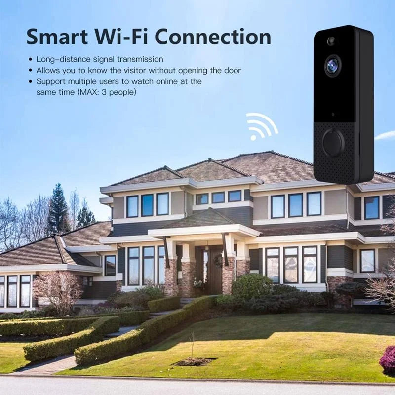 Wireless Wifi Video Doorbell With Night Vision And Ai