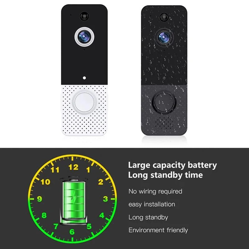 Wireless Wifi Video Doorbell With Night Vision And Ai