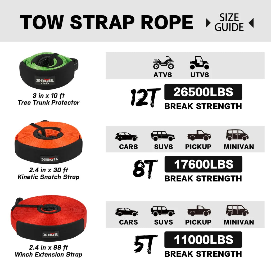 X-BULL 4WD Winch Recovery Kit 12PCS - Recovery Tracks