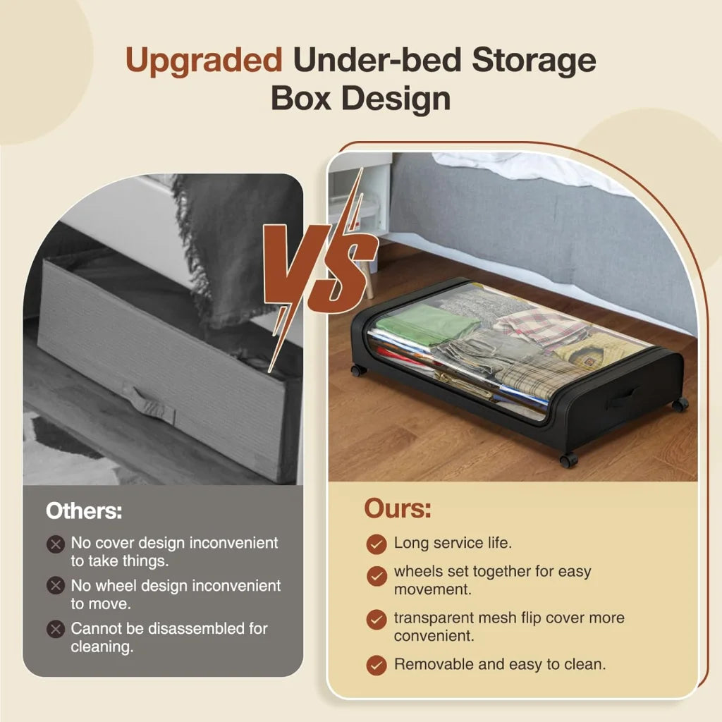 50l xxl under bed with clean finish and fitted components