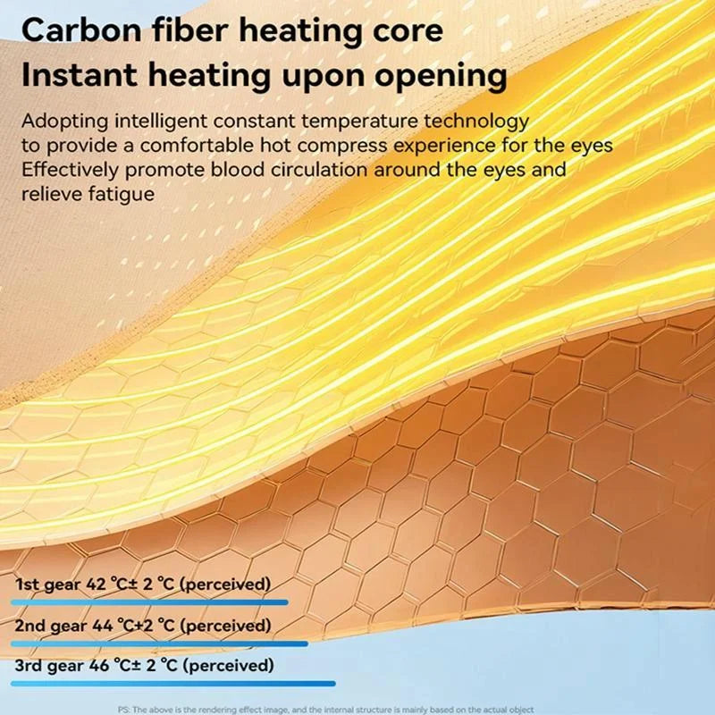 Yesido Mg13 Eye Massage Care Instrument White - Health &