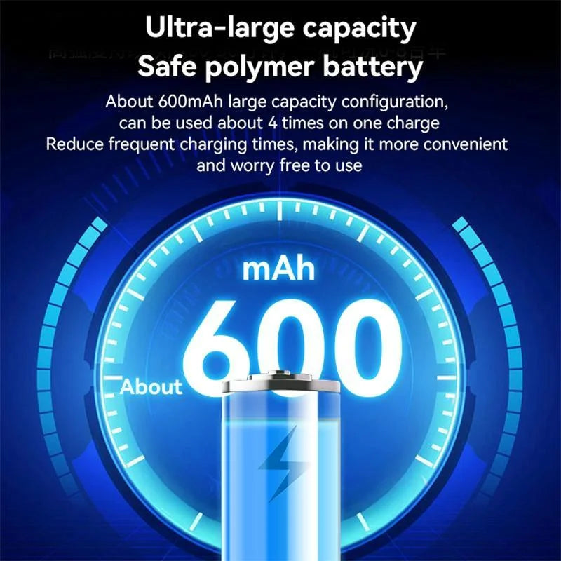 Yesido Mg13 Eye Massage Care Instrument White - Health &