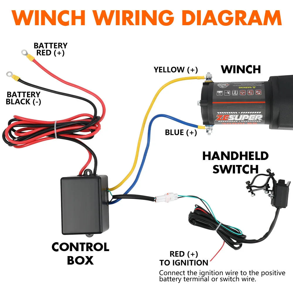 ZESUPER 12V Electric Winch 3000lbs Synthetic Rope Wireless