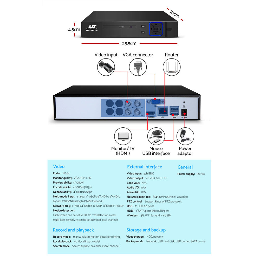 1080P 4 Channel HDMI CCTV Security Camera - image5