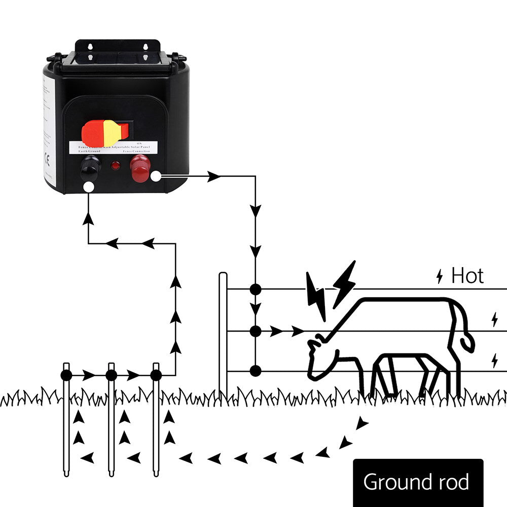 500m Stainless Steel Polywire Poly Tape Electric Fence - image3