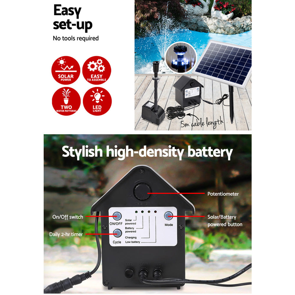 Solar Powered Water Pond Pump 60W - image4