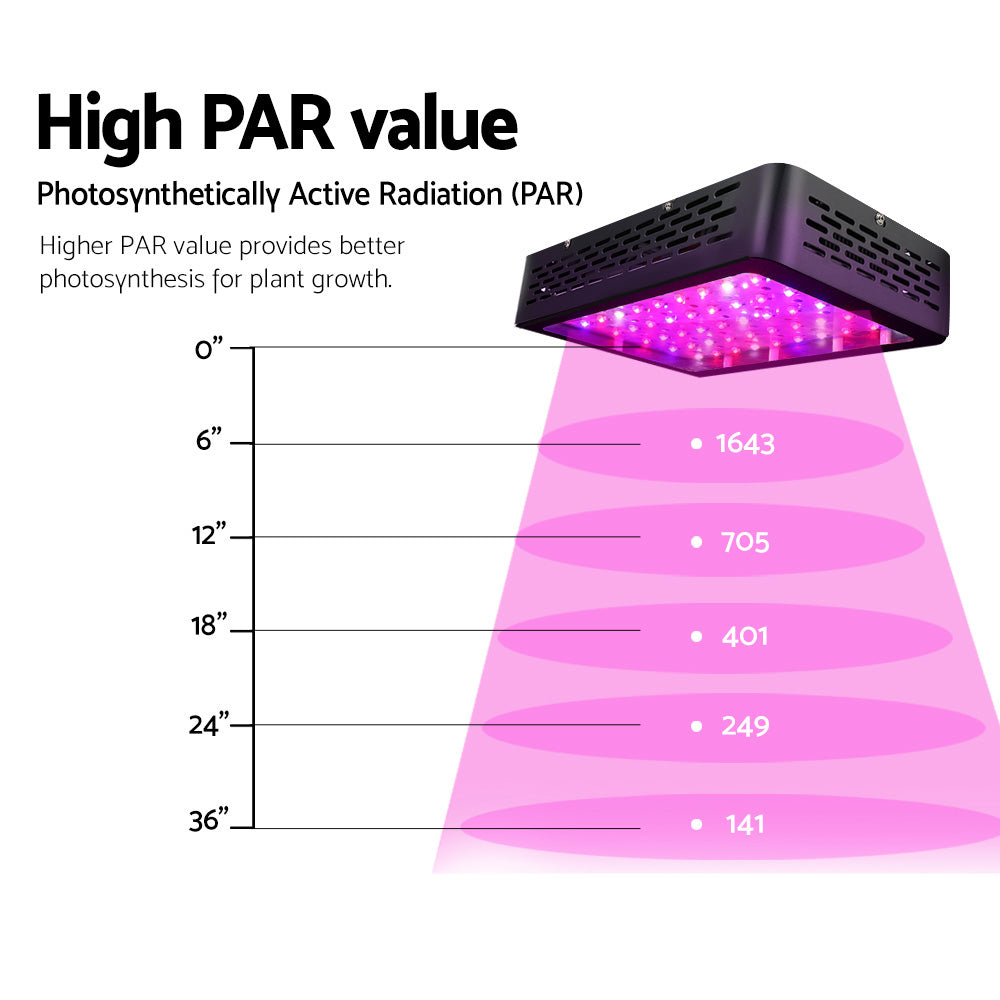 600W LED Grow Light Full Spectrum - image5