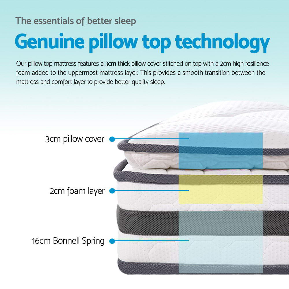 Bedding Double Size Pillow Top Spring Foam Mattress - image6