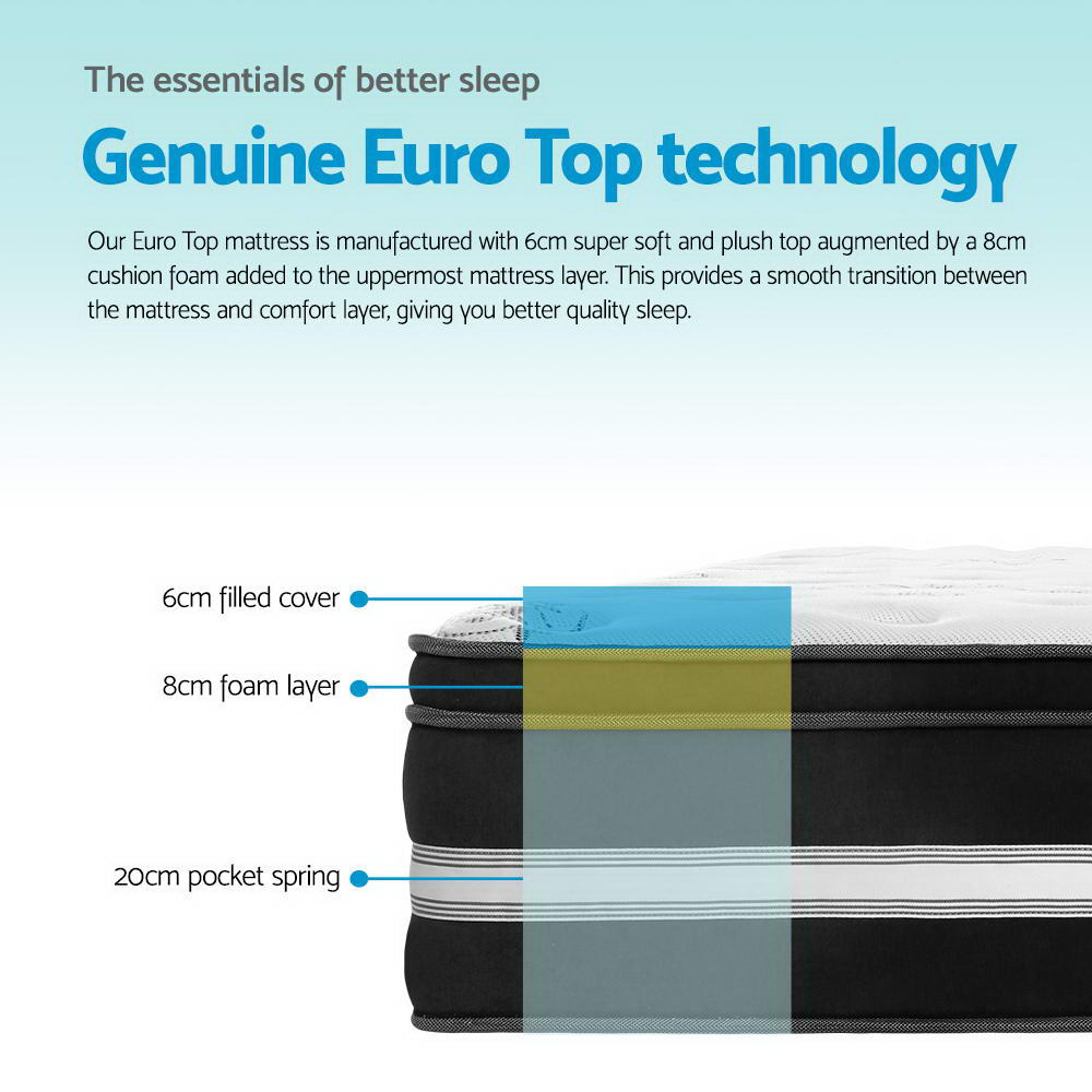 Bedding King Single Size Mattress Bed COOL GEL Memory Foam Euro Top Pocket Spring 34cm - image6