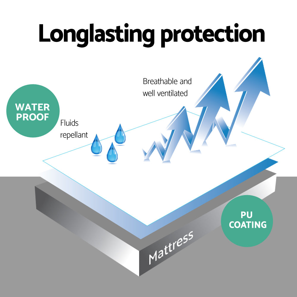 Bedding King Size Waterproof Bamboo Mattress Protector - image4