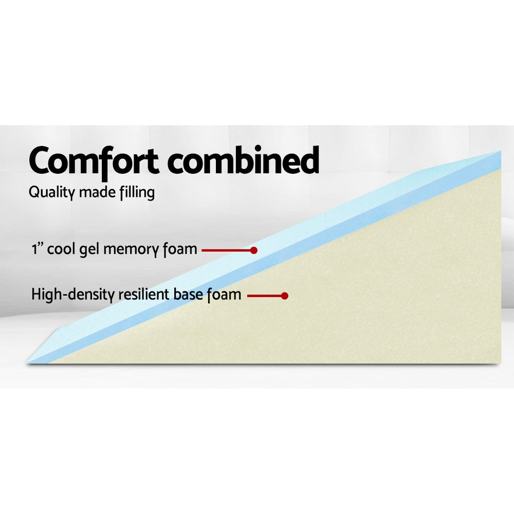 Bedding 2X Memory Foam Wedge Pillow Neck Back Support with Cover Waterproof White Blue - image4