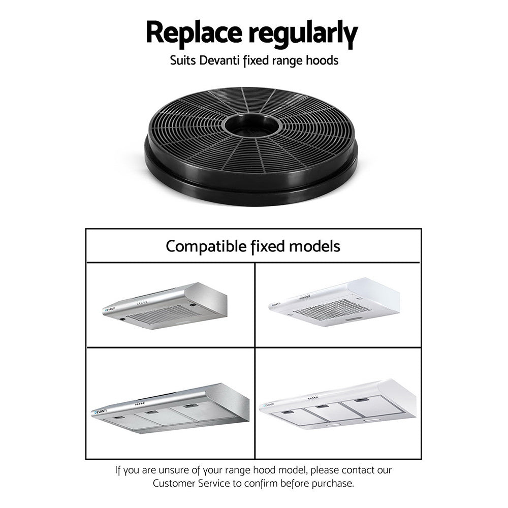 Fixed Range Hood Rangehood Carbon Charcoal Filters Replacement For Ductless Ventless - image6